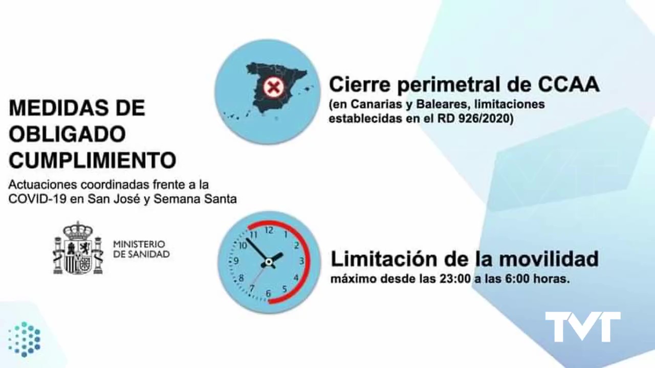 Imagen de Las CCAA deberán cumplir con cierre perimetral entre el 17 y 21 de marzo y del 26 marzo al 9 abril