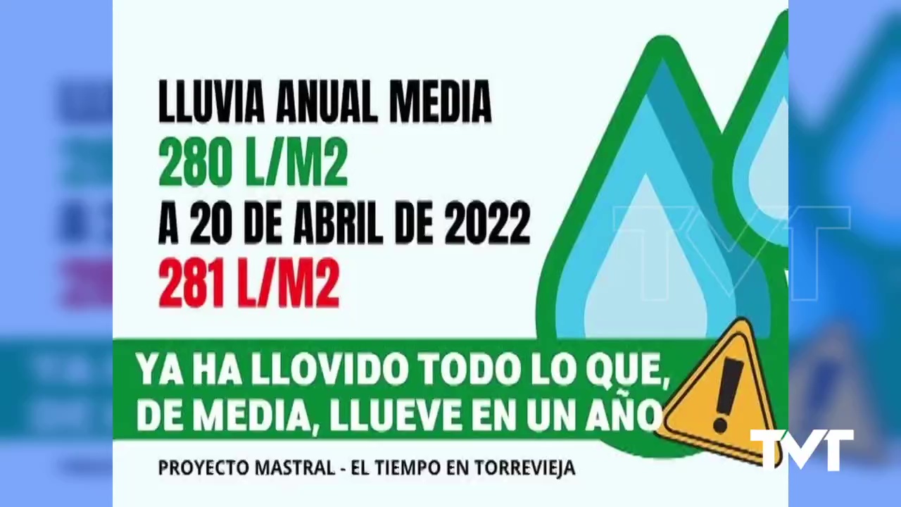 Imagen de Torrevieja registra en 110 días la media de lluvia que se registra en la ciudad durante todo el año