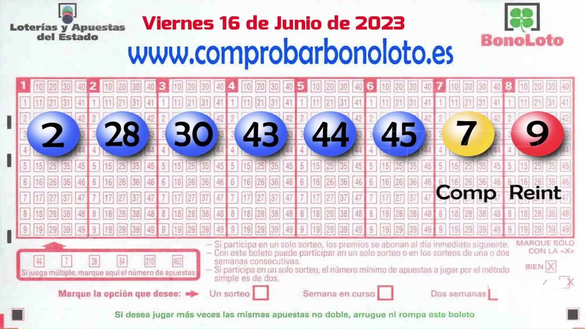 Imagen de El sorteo de la Bonoloto del 16 de junio deja más de 2 millones de euros en Torrevieja