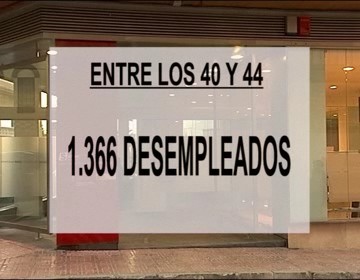 Imagen de 385 Personas Más Figuran En Las Listas Del Paro En Torrevieja