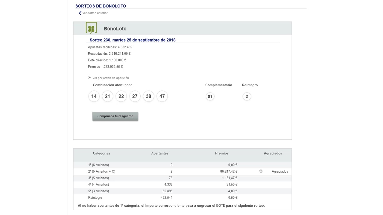 Imagen de Un boleto de la Bonoloto sellado en Torrevieja reparte casi 90.000 euros
