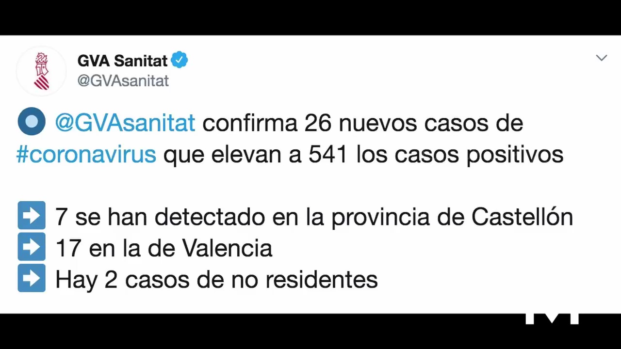 Imagen de La Comunidad Valenciana alcanza los 541 contagios por coronavirus: 186 en Alicante