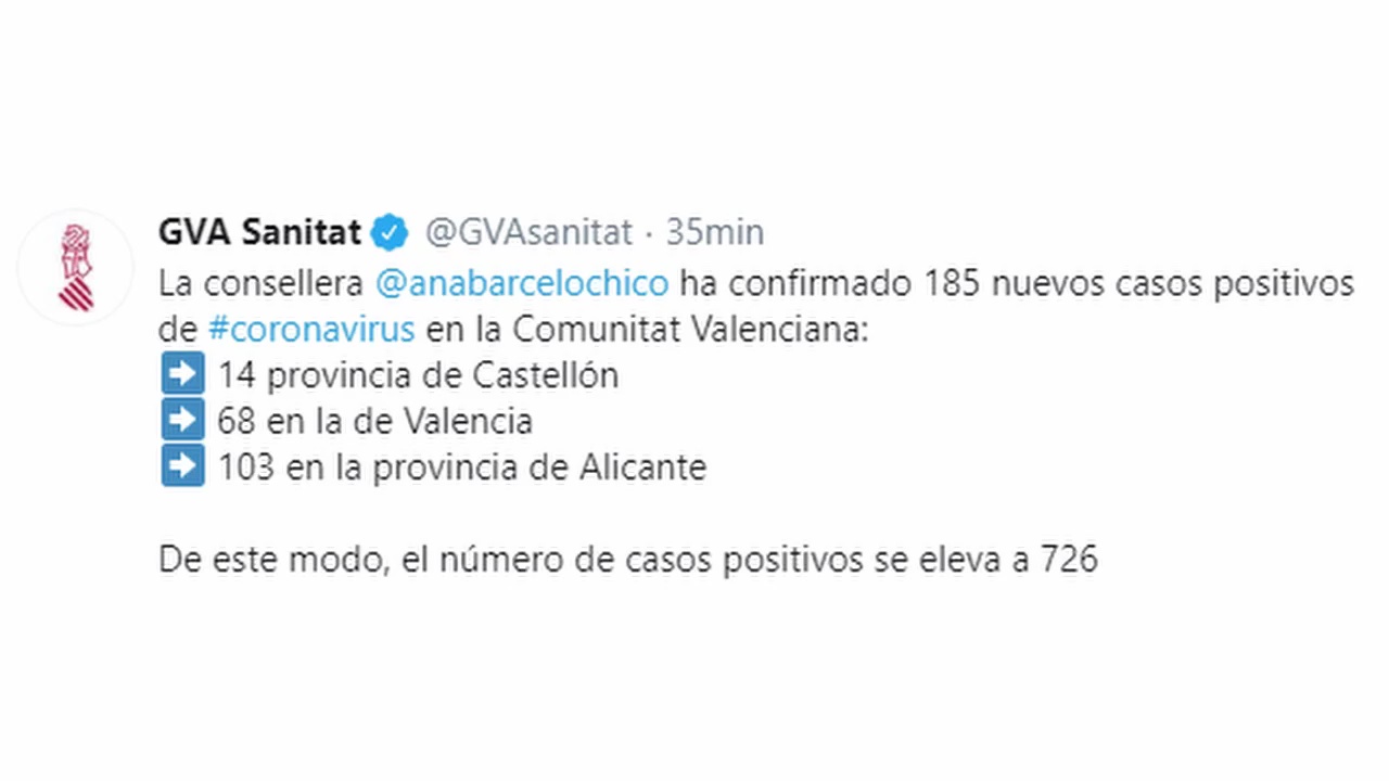Imagen de Alicante pasa de no registrar ningún caso a concentrar la mayor cantidad de positivos en 24 horas