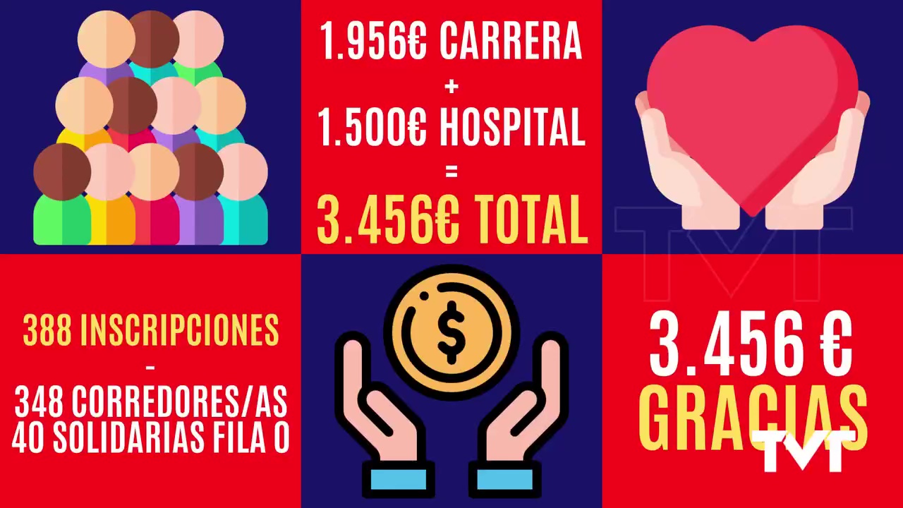 Imagen de La 5k Virtual Puerto de Torrevieja recauda 3.456 euros para Cáritas y Alimentos Solidarios