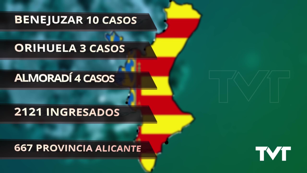 Imagen de Actualización 4 de enero: Tres nuevos brotes en la Vega Baja que suman 17 casos