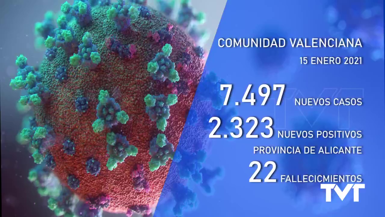 Imagen de 15 enero: 7.497 nuevos casos de coronavirus en la CV