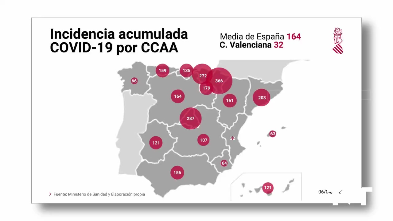 Imagen de Torrevieja registra 14 nuevos casos COVID, frente a los 9 de la semana anterior