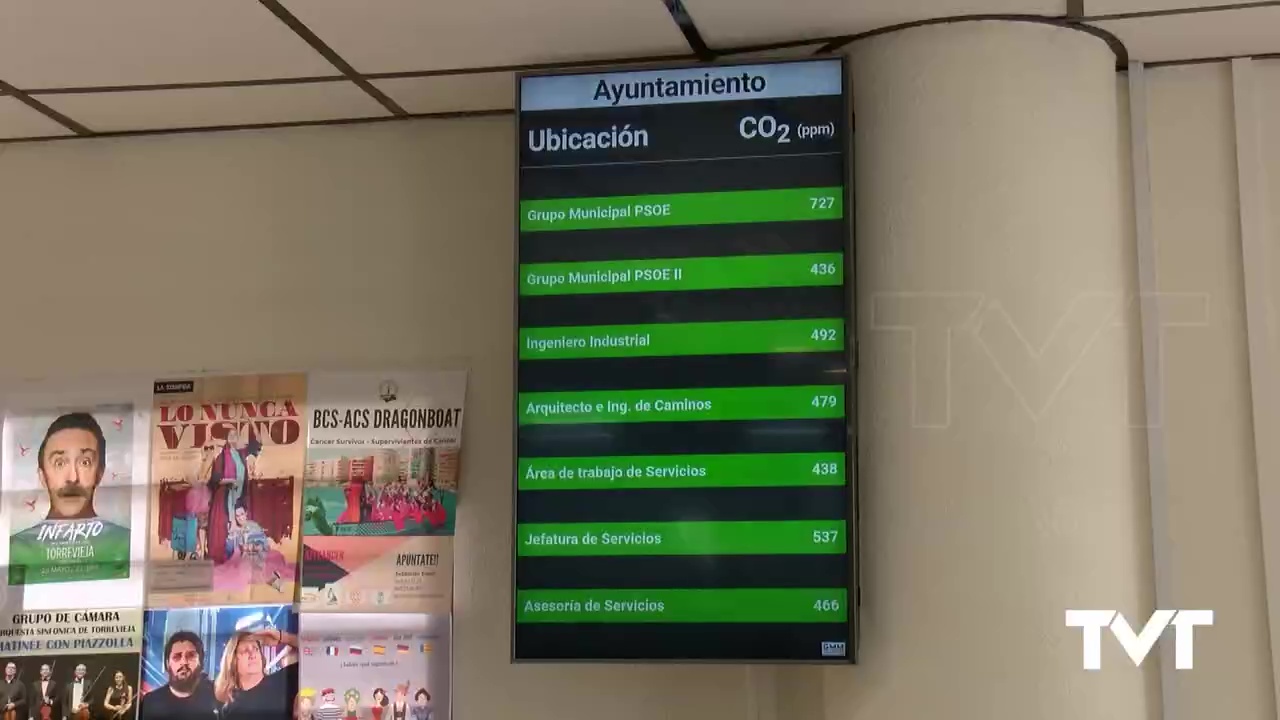 Imagen de Torrevieja pone en marcha un servicio piloto de monitorización de niveles de CO2
