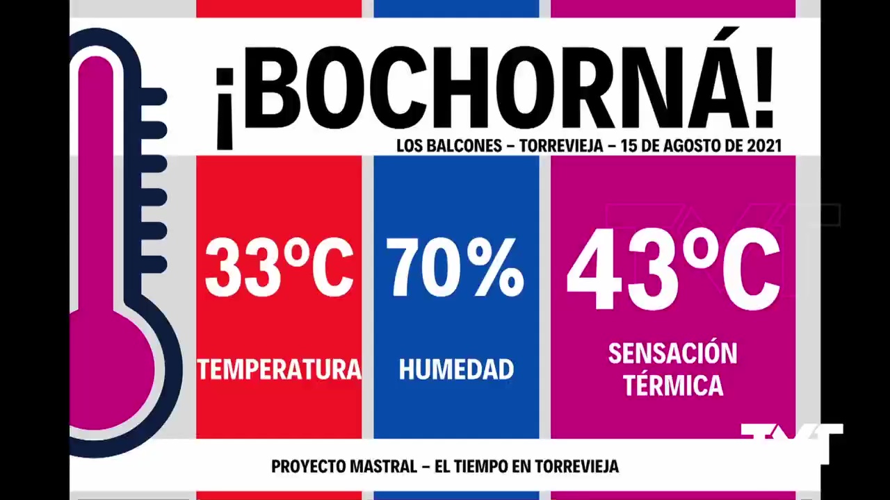 Imagen de La ola de calor dispara los termómetros de toda la Vega Baja