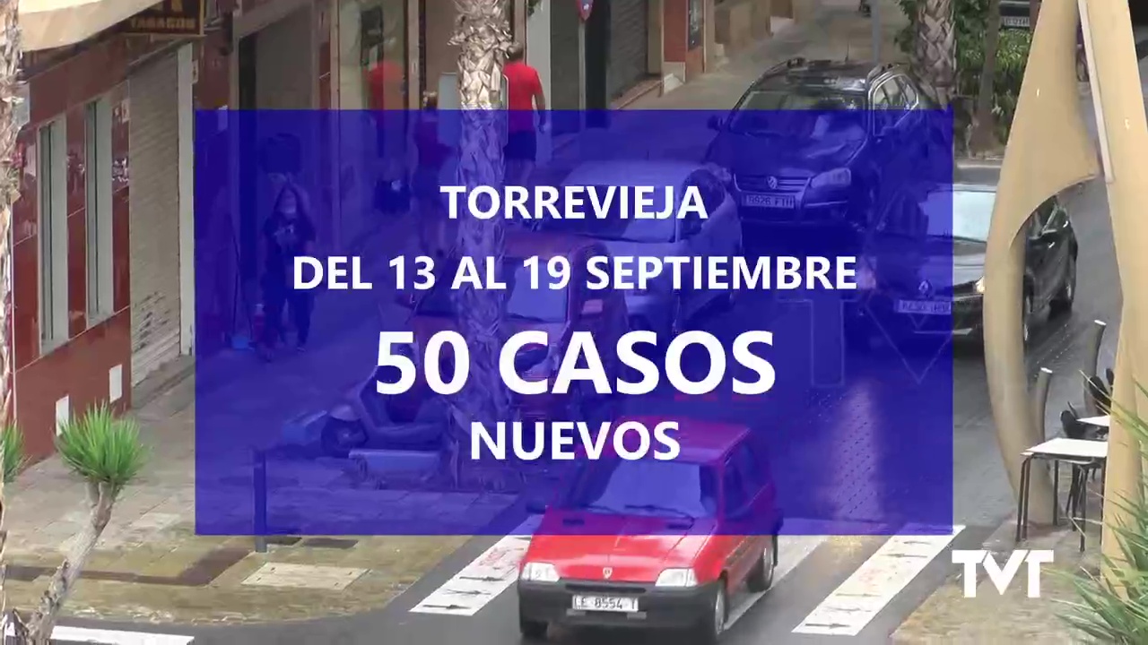 Imagen de Torrevieja registra 50 nuevos casos Covid en la última semana