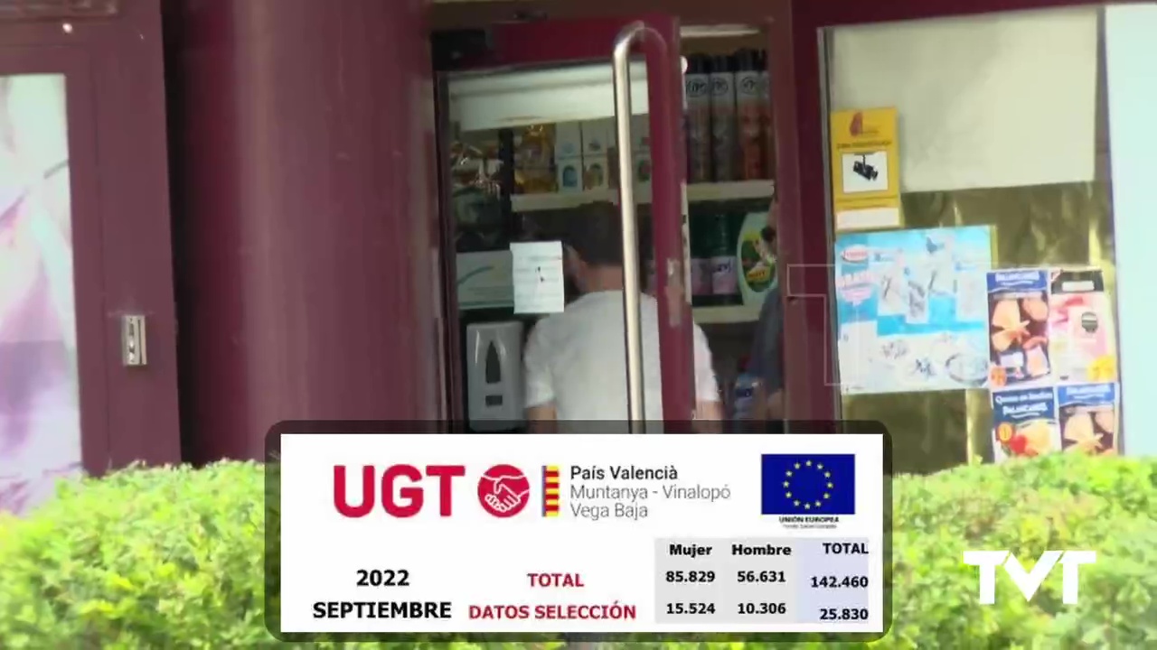 Imagen de Torrevieja sufre un incremento notable del desempleo en septiembre con 464 parados más