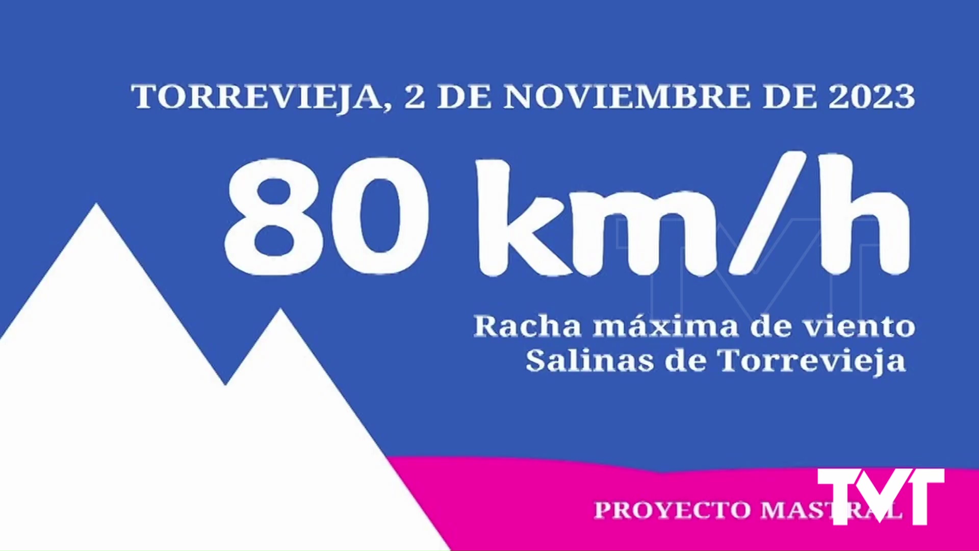 Imagen de Torrevieja registra rachas de viento de hasta 80Km/h  