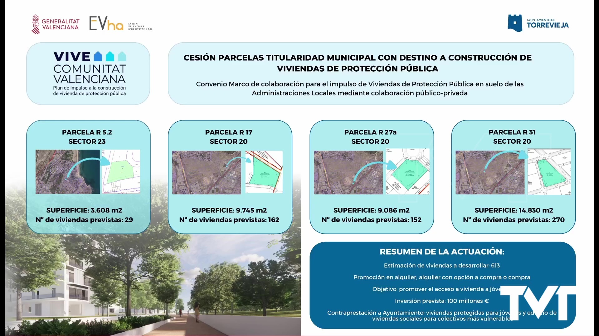 Imagen de El Consell aprueba el convenio con Torrevieja y el EVHA para la puesta en marcha de 630 viviendas protegidas en la ciudad de la sal 