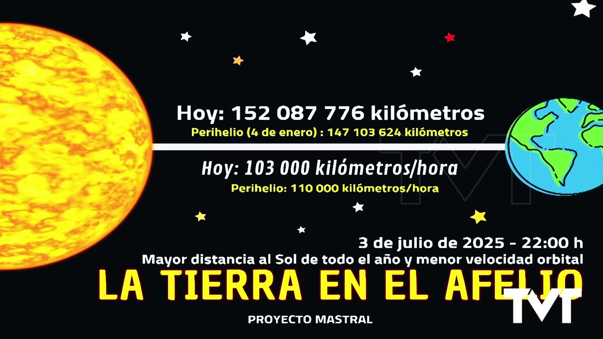 Imagen de Vivimos el momento del año en el que estamos más lejos del sol