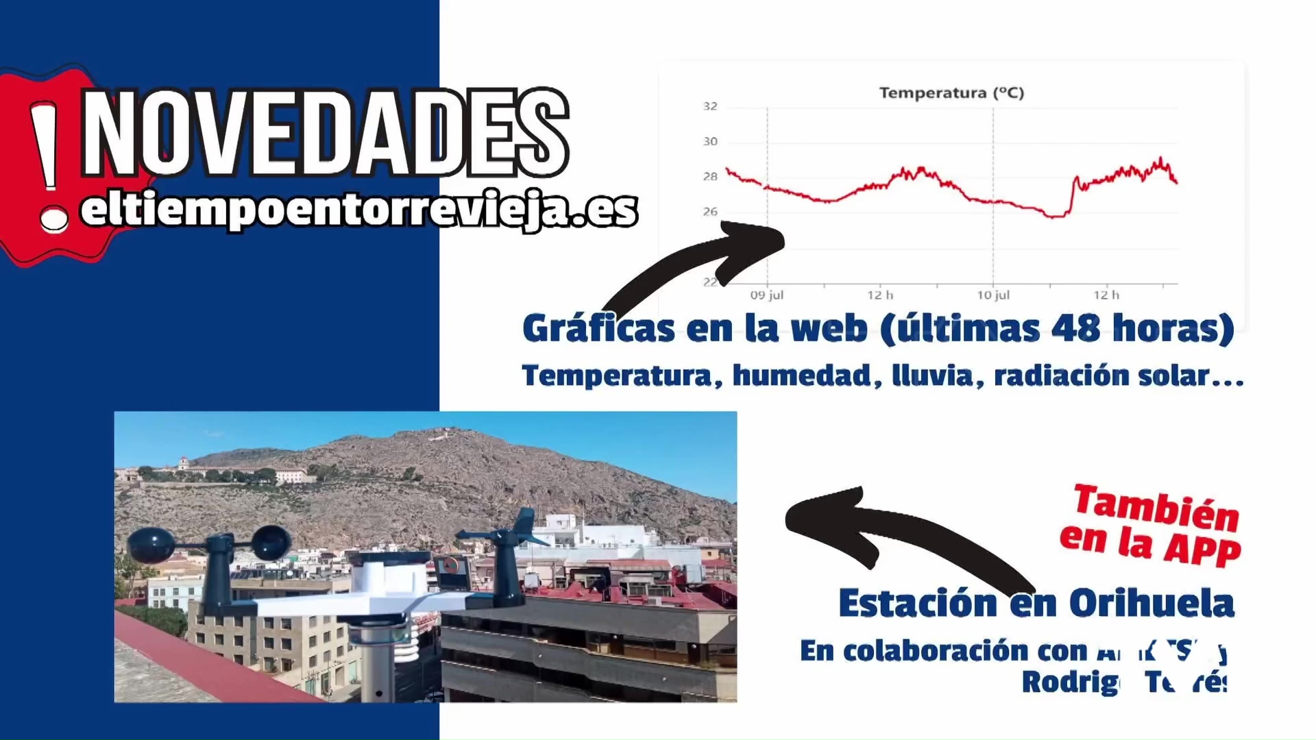 Imagen de La web de Proyecto Mastral se implementa con novedades