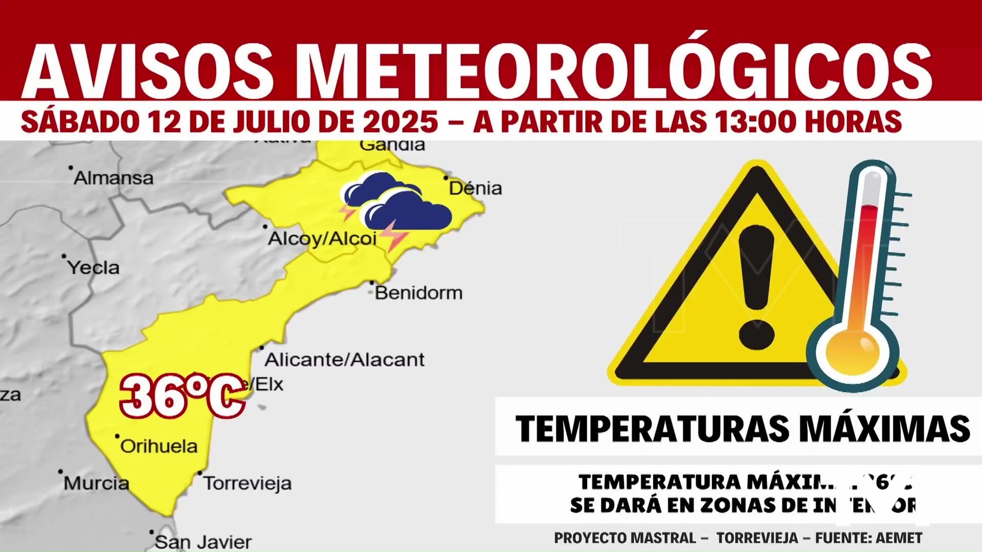 Imagen de Este fin de semana se volverán a activar los avisos meteorológicos por altas temperaturas