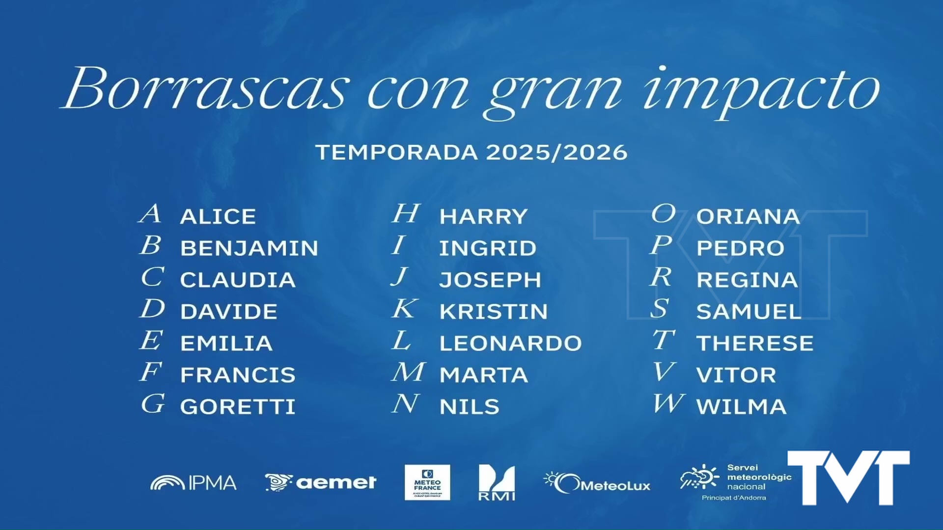 Imagen de Las próximas borrascas ya tienen nombre
