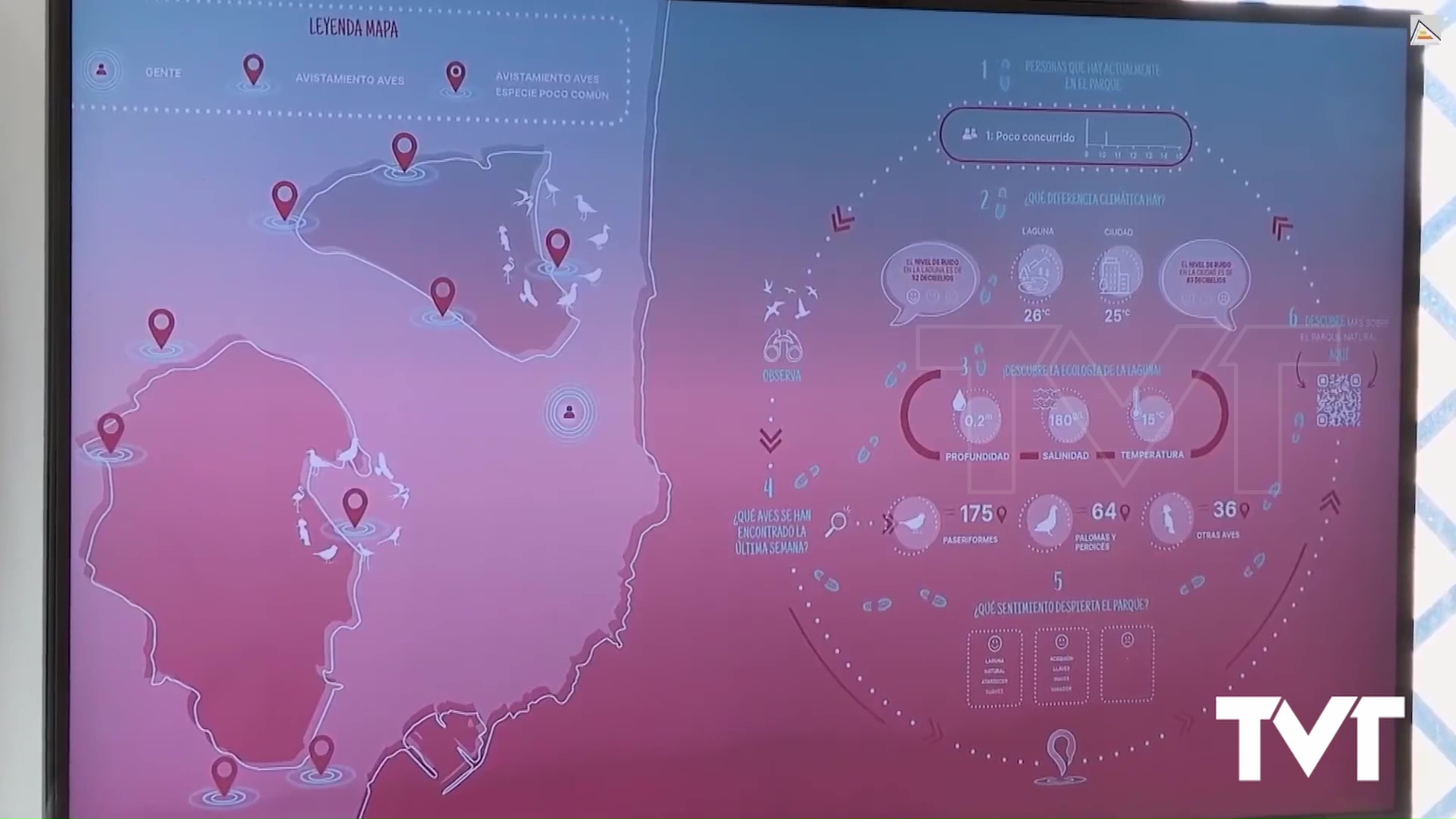 Imagen de Así funciona el Gemelo Digital del Parque Natural de las Lagunas de La Mata y Torrevieja 