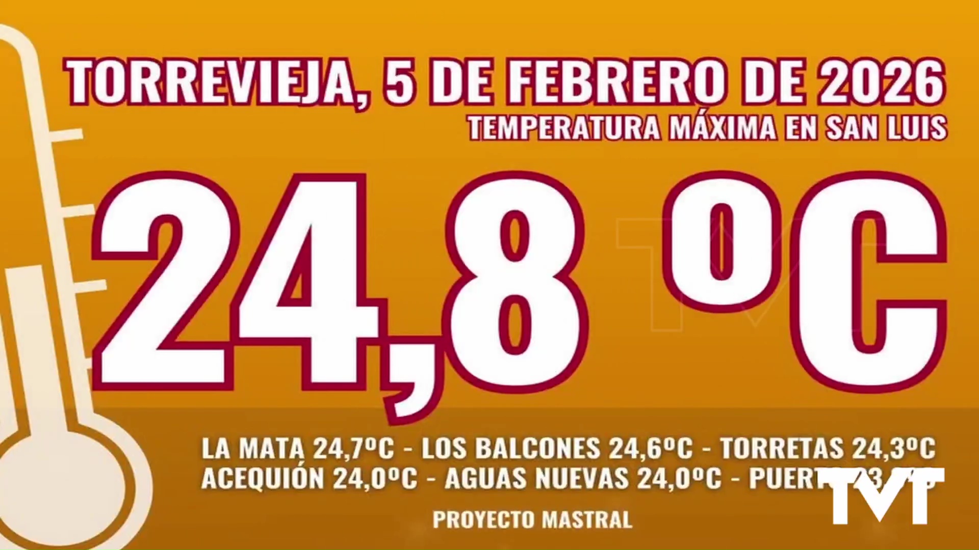 Imagen de Temperaturas rondando los 24 grados y rachas de viento de hasta 70km/h. Así fue la jornada del 5 de febrero en Torrevieja
